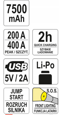 Автономний пусковий пристрій (бустер) YATO 7500mAh/400A (YT-83080)